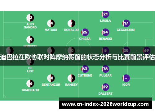 迪巴拉在欧协联对阵摩纳哥前的状态分析与比赛前景评估 迪巴拉在欧协联对阵摩纳哥前的状态分析与比赛前景评估