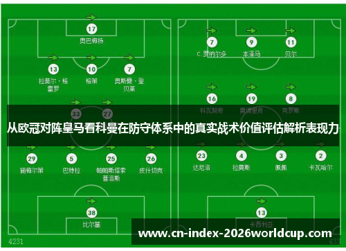 从欧冠对阵皇马看科曼在防守体系中的真实战术价值评估解析表现力 从欧冠对阵皇马看科曼在防守体系中的真实战术价值评估解析表现力