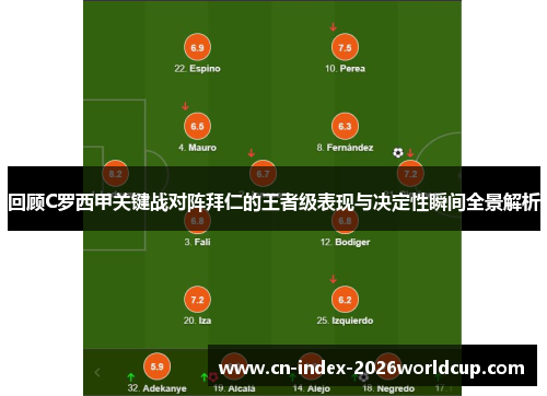 回顾C罗西甲关键战对阵拜仁的王者级表现与决定性瞬间全景解析 回顾C罗西甲关键战对阵拜仁的王者级表现与决定性瞬间全景解析