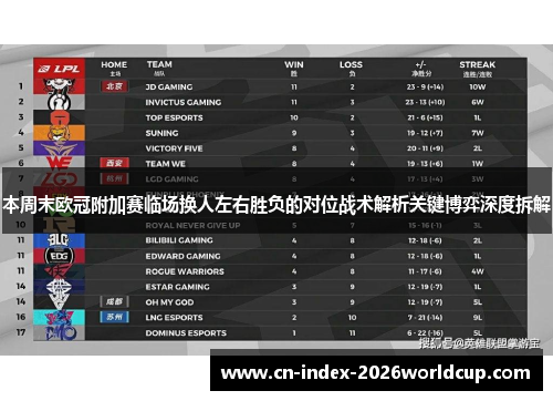 本周末欧冠附加赛临场换人左右胜负的对位战术解析关键博弈深度拆解 本周末欧冠附加赛临场换人左右胜负的对位战术解析关键博弈深度拆解