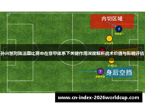 孙兴慜对阵法国比赛中在意甲体系下关键作用深度解析战术价值与影响评估 孙兴慜对阵法国比赛中在意甲体系下关键作用深度解析战术价值与影响评估